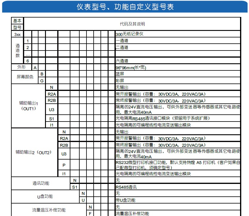 KH300A超小節能型無紙記錄儀